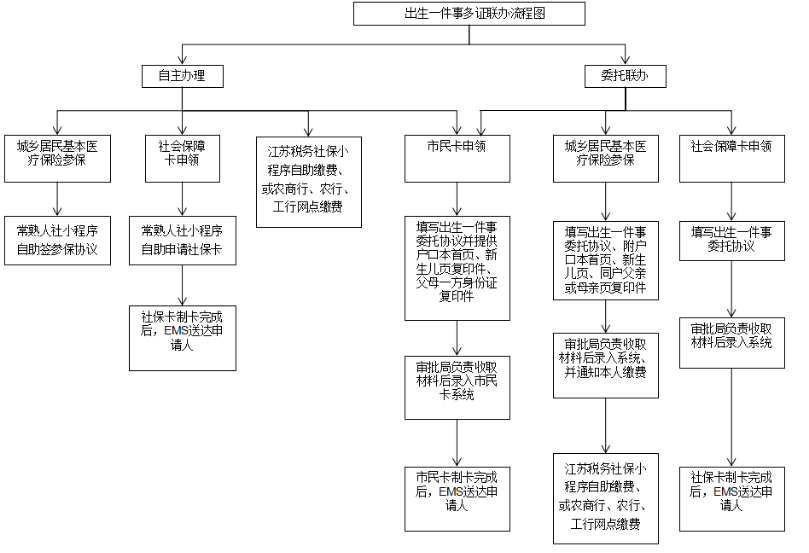 微信图片_20200520182240.png